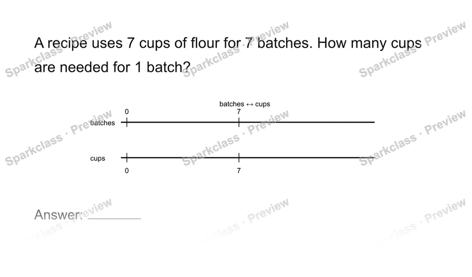 Find a unit rate — Grade 7 problem preview