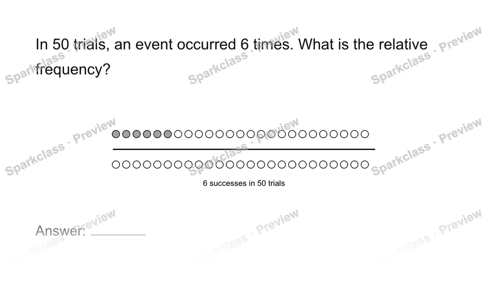 Find relative frequency — Grade 7 problem preview