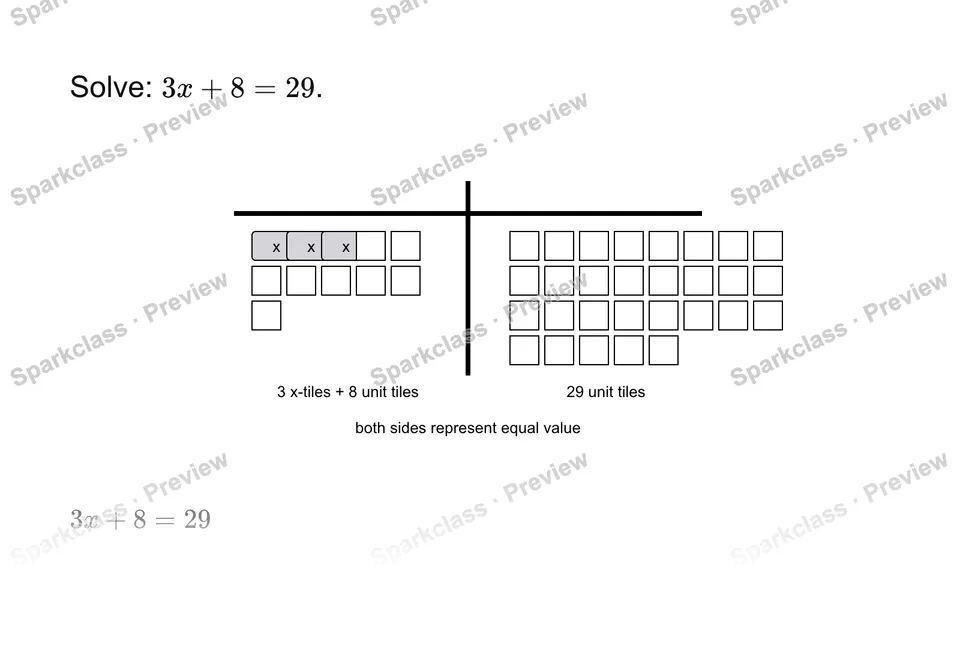 Solve a two-step equation — Grade 7 problem preview
