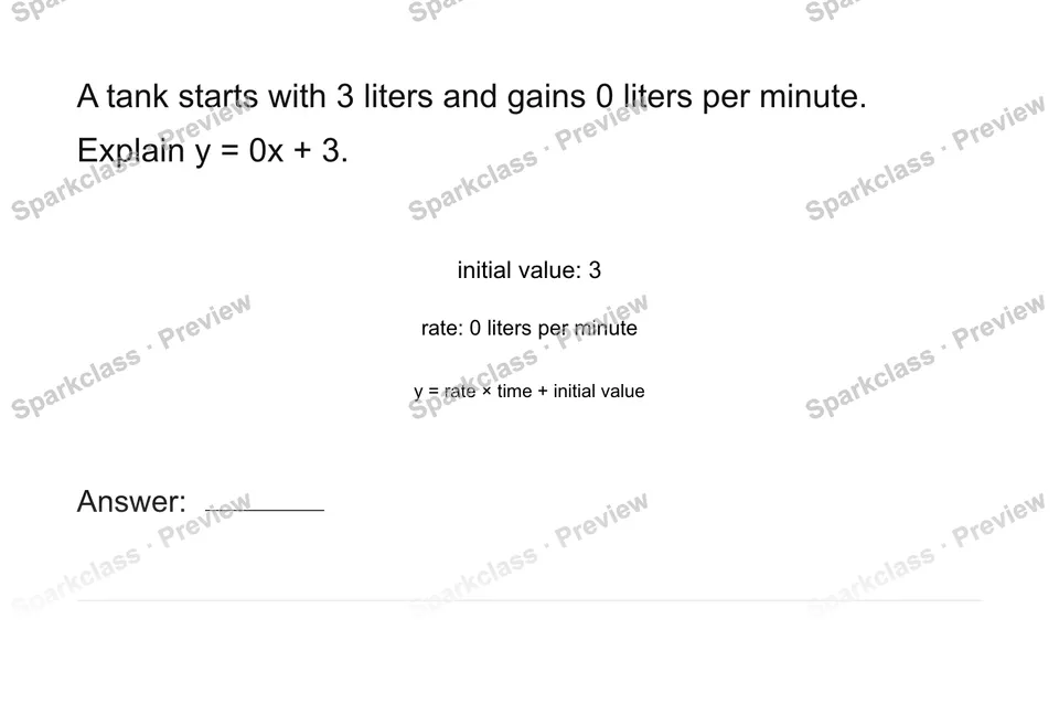 Explain a function in context — Grade 8 problem preview