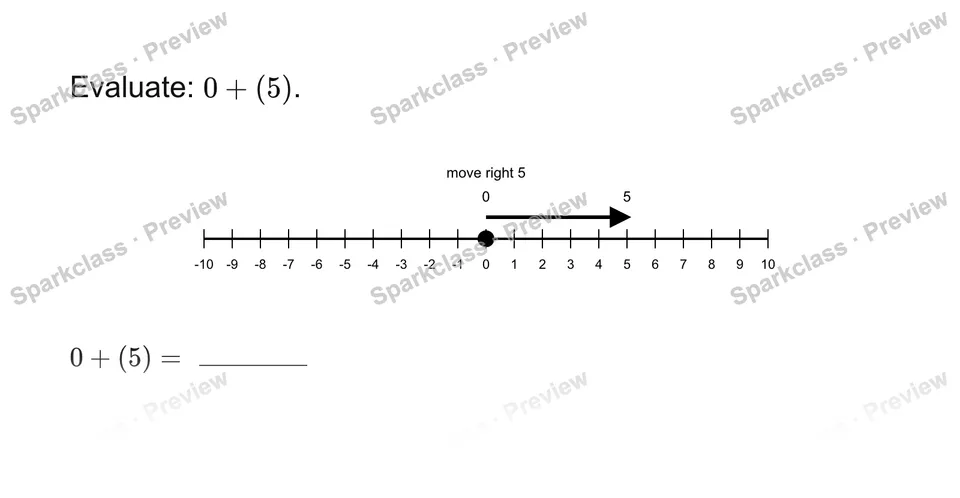 Add rational numbers — Grade 7 problem preview