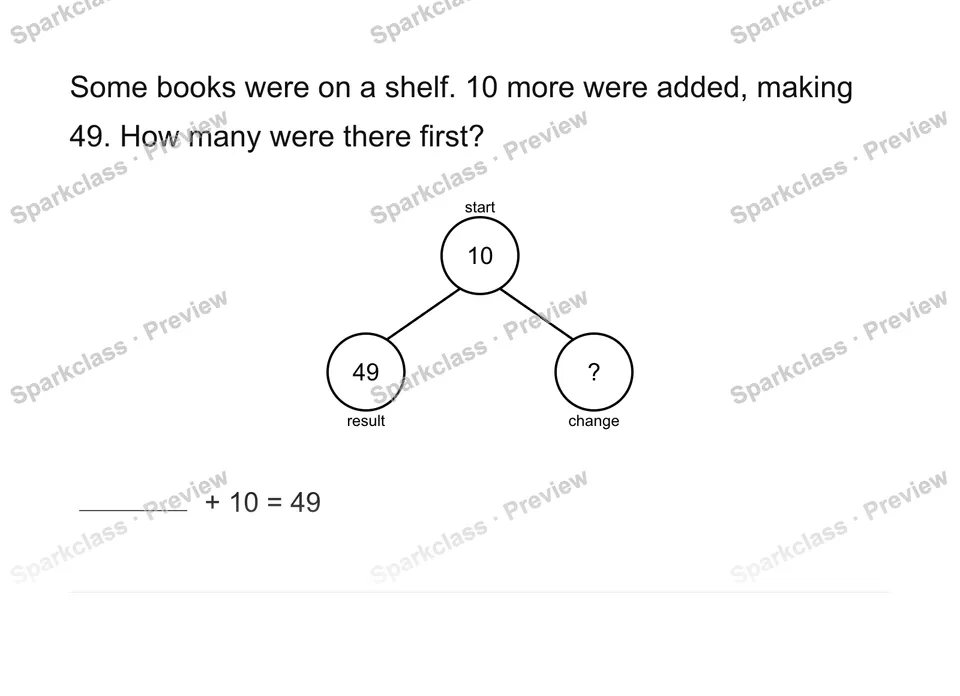 Find the start — Grade 2 problem preview