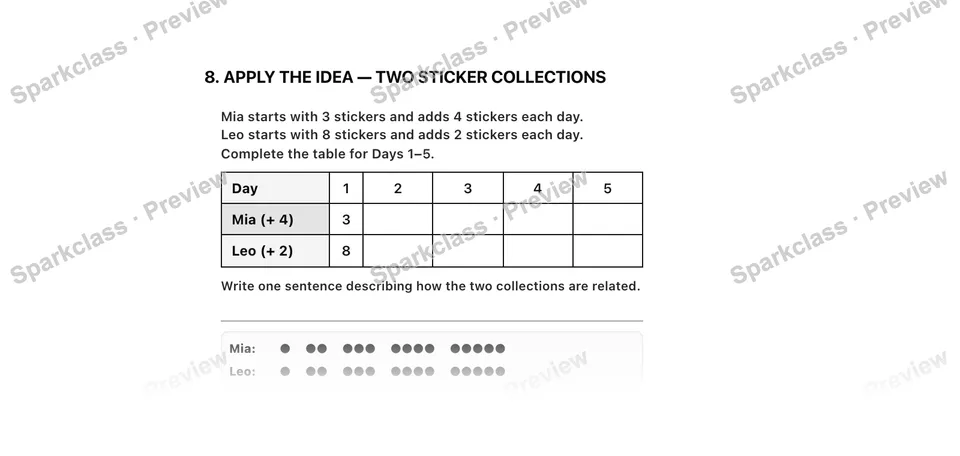 8. Apply the idea — Two sticker collections — Grade 5 problem preview