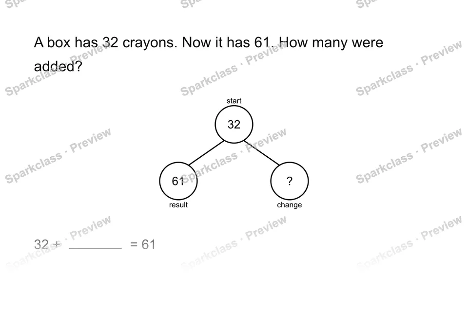 Find the change — Grade 2 problem preview
