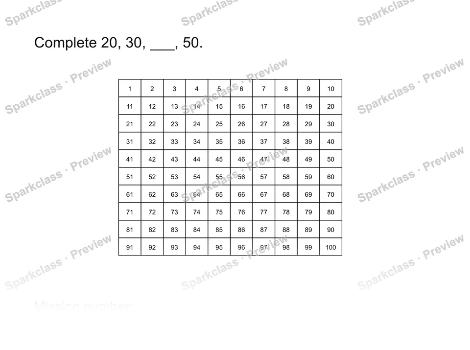 Count by tens — Grade 1 problem preview