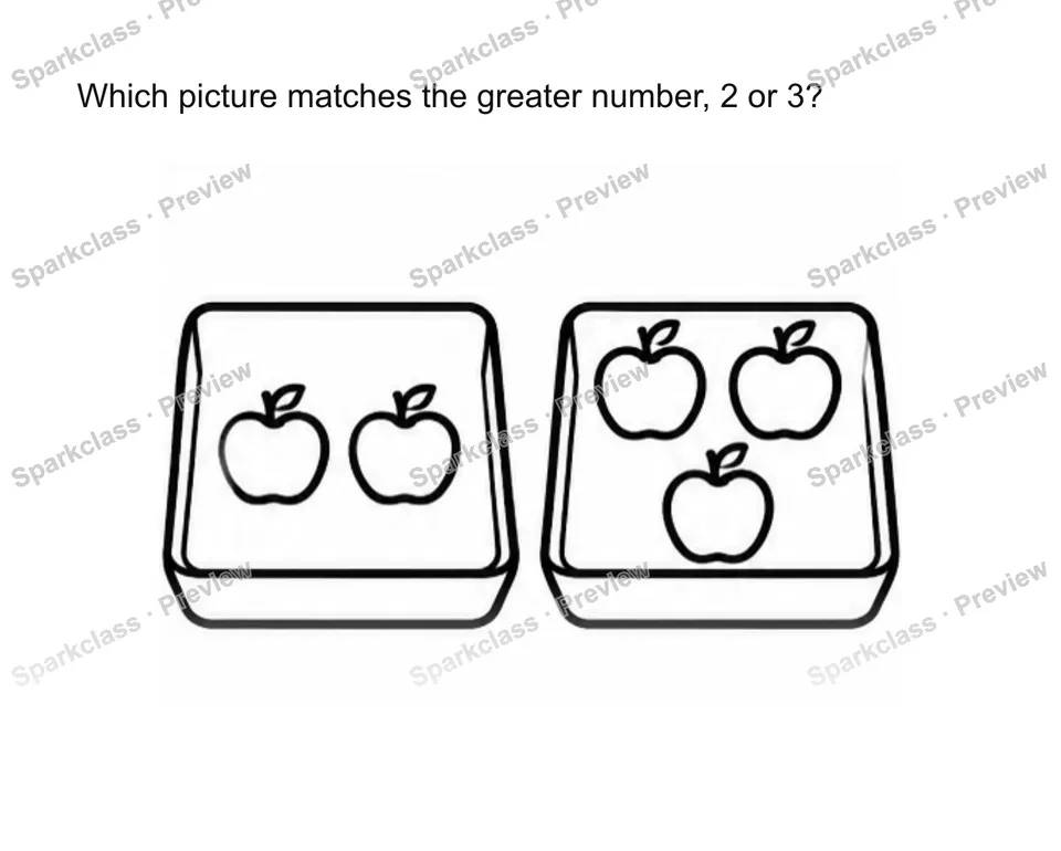 Connect numeral comparison to sets — Kindergarten problem preview