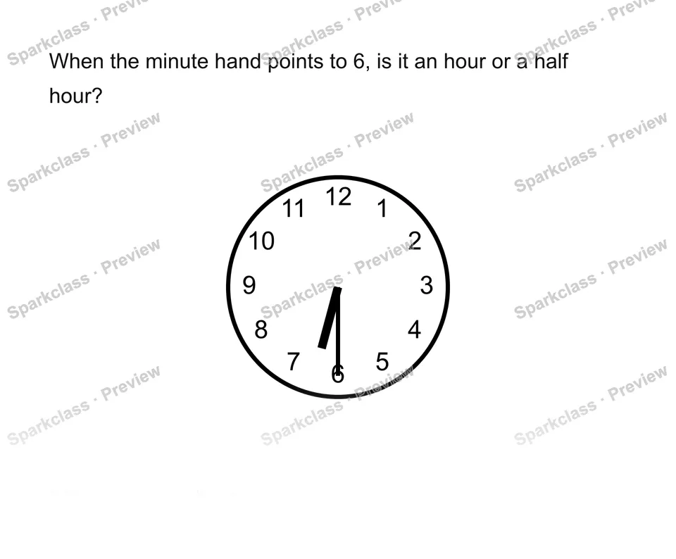 Minute hand points to six — Grade 1 problem preview