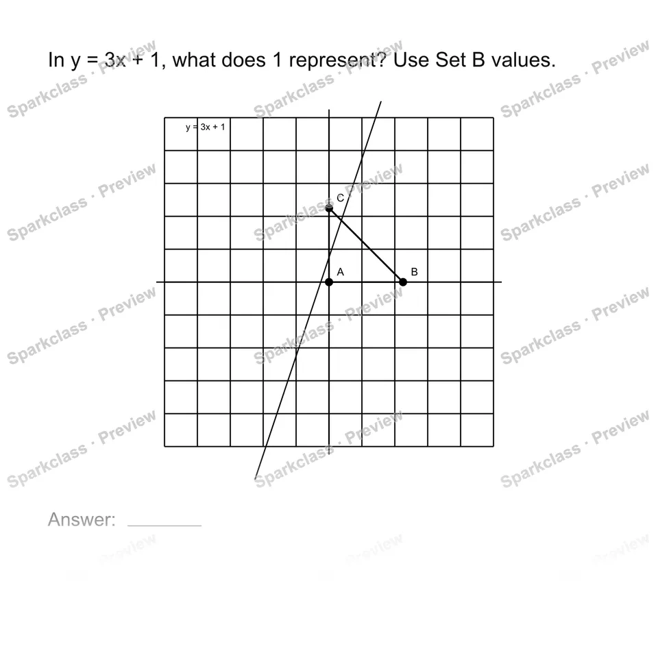 Interpret an intercept — Grade 8 problem preview