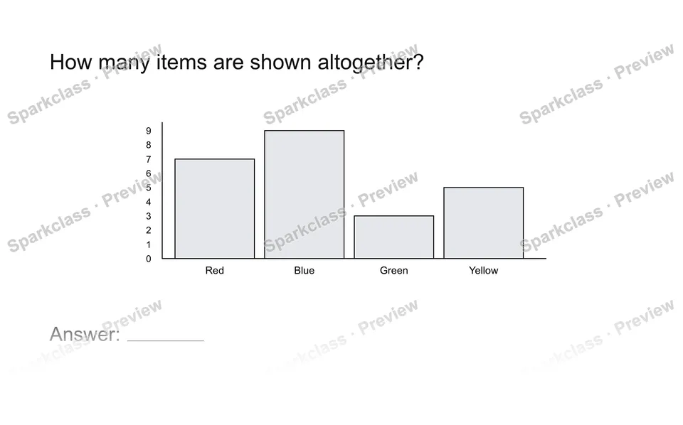 Read a measurement graph — Grade 2 problem preview
