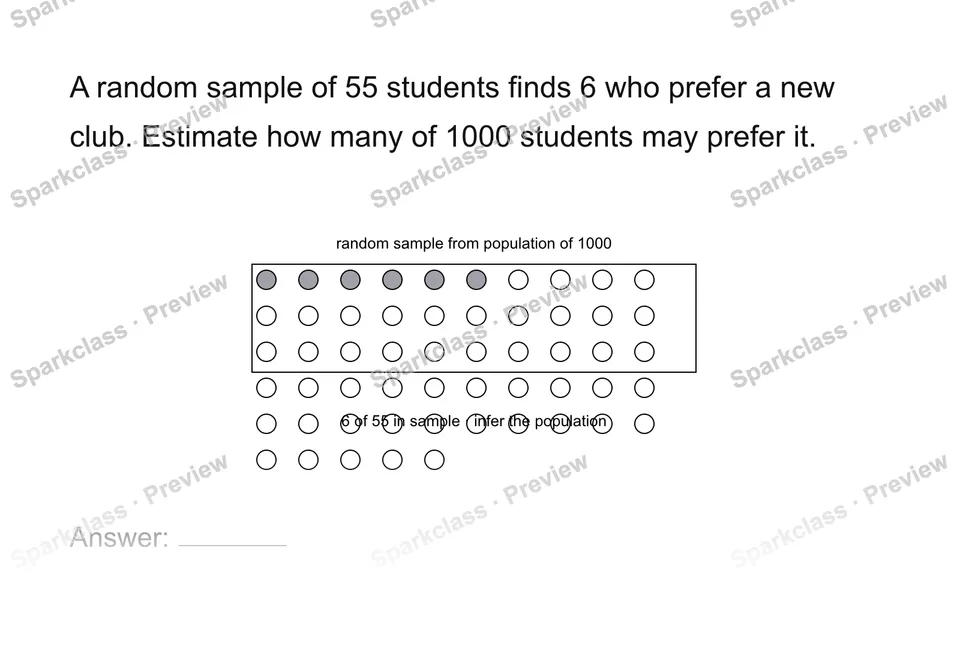 Use a sample to infer a population — Grade 7 problem preview