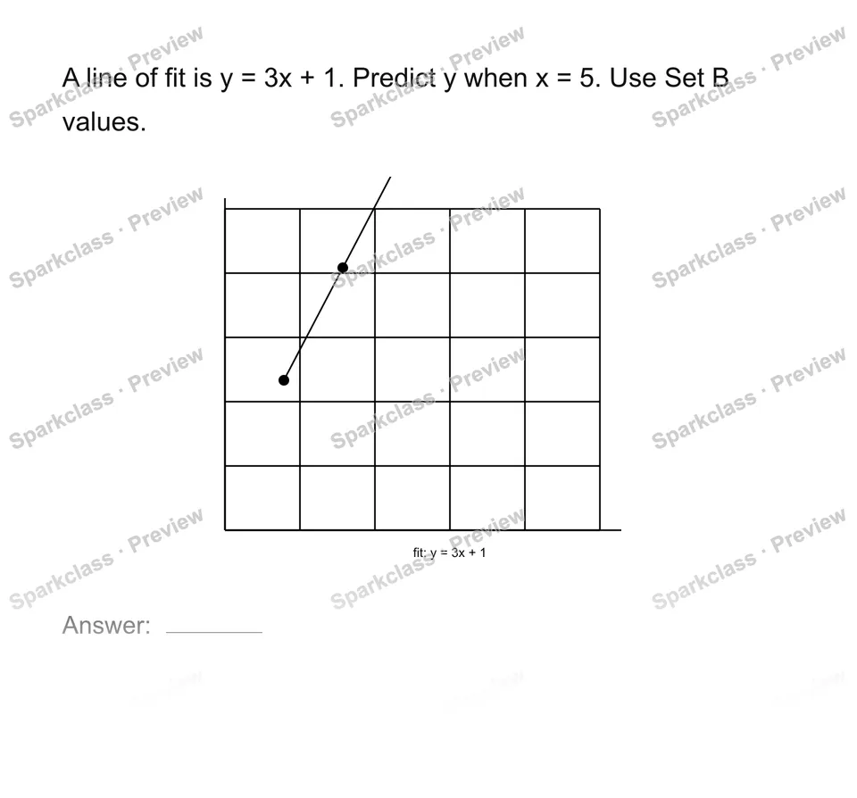 Use a line of fit to predict — Grade 8 problem preview