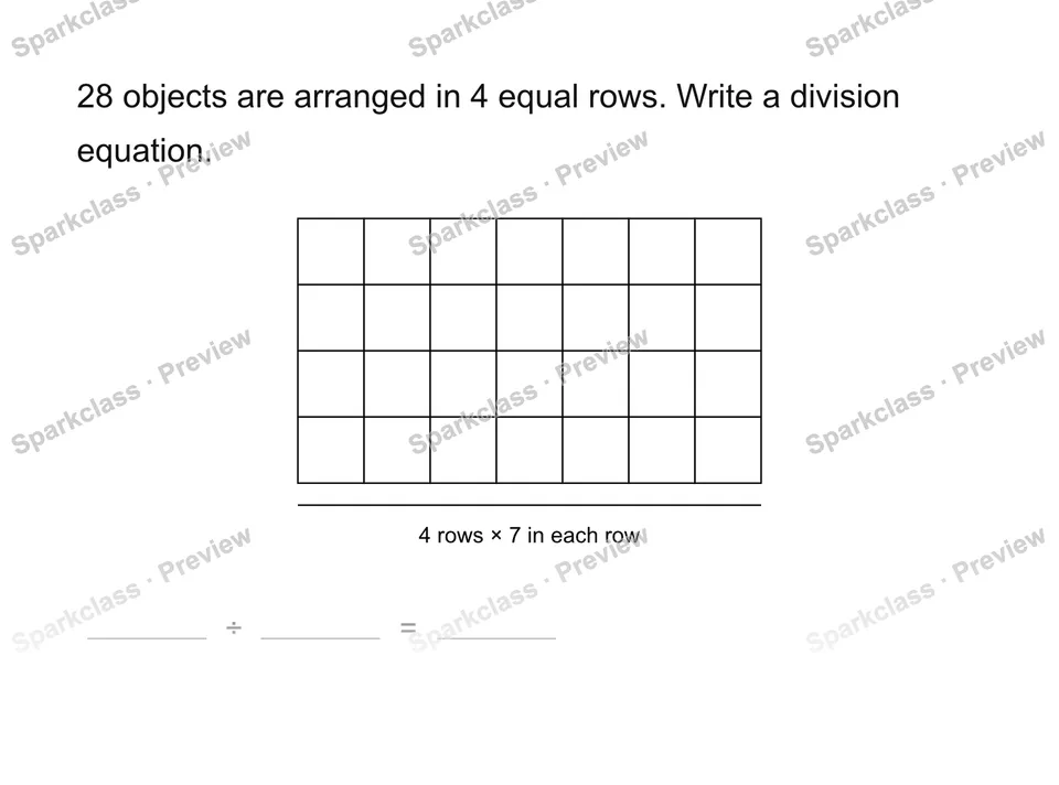 Write the division equation — Grade 3 problem preview