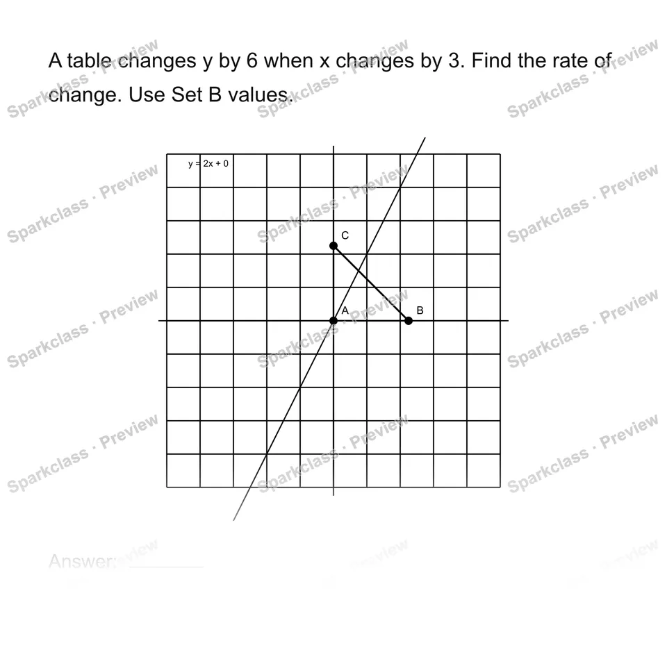 Find rate of change from a table — Grade 8 problem preview