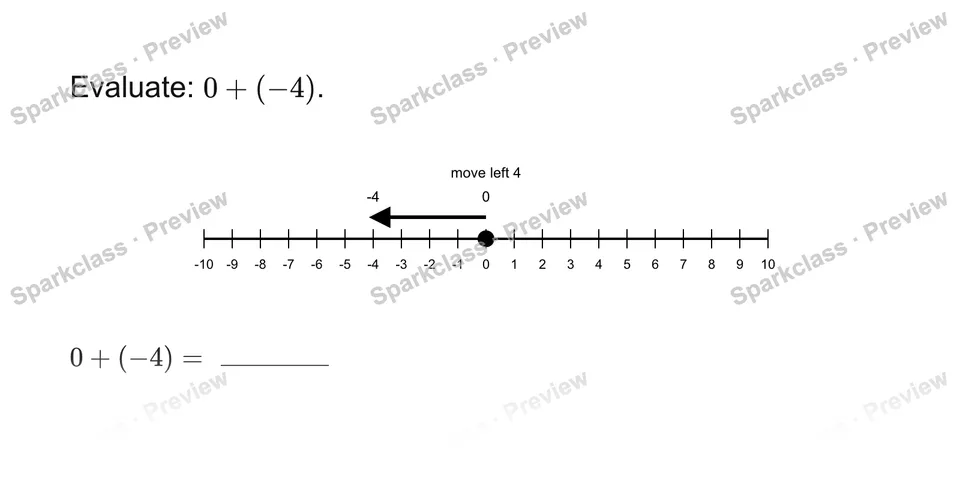 Add rational numbers — Grade 7 problem preview