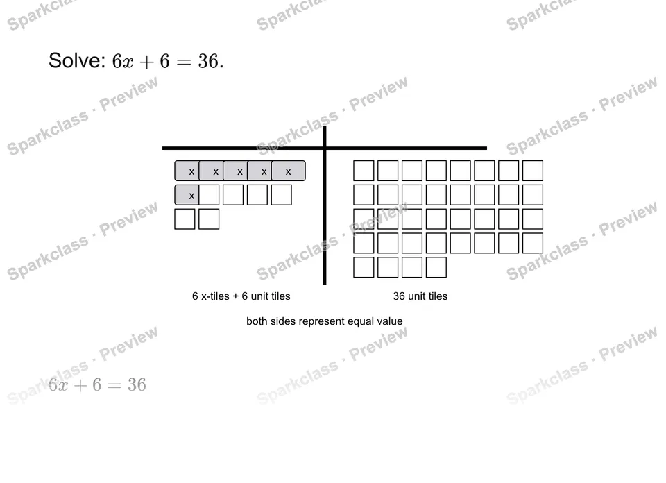 Solve a two-step equation — Grade 7 problem preview