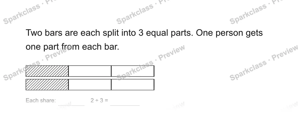 Two bars are each split into 3 equal parts. One person gets one part from each bar. — Grade 5 problem preview