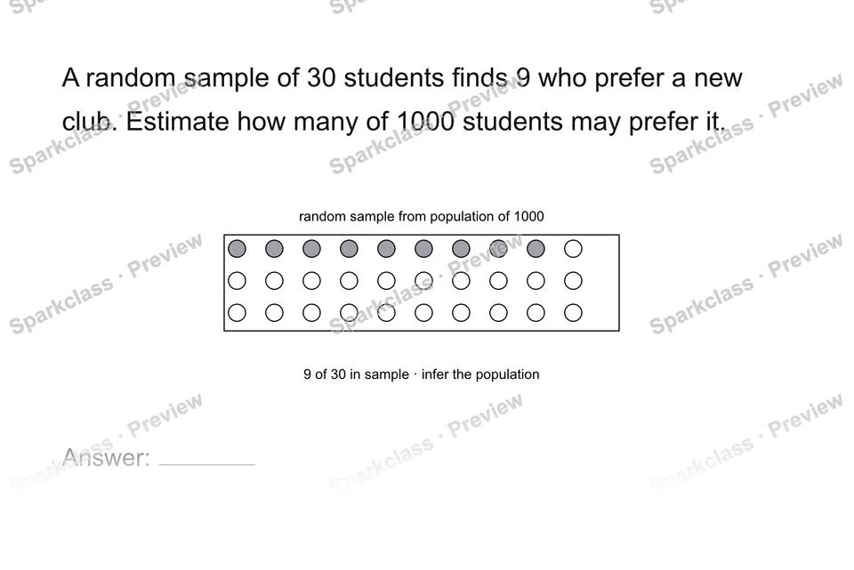 Use a sample to infer a population — Grade 7 problem preview