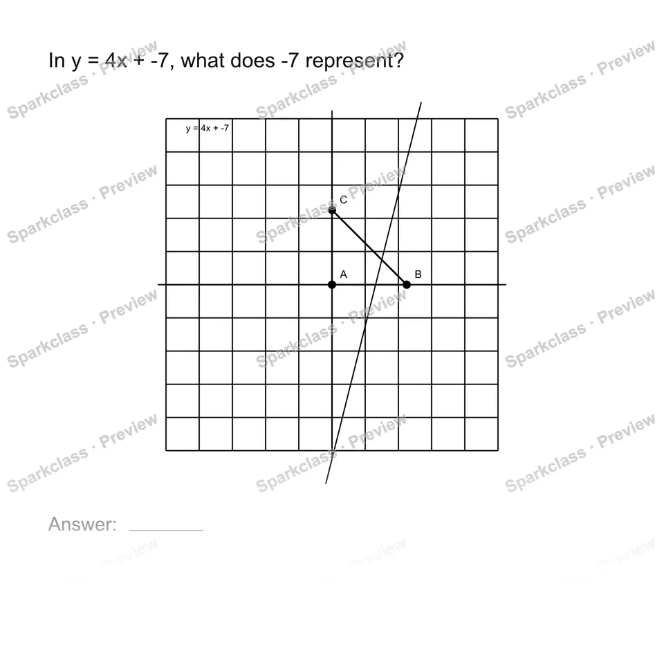 Interpret an intercept — Grade 8 problem preview
