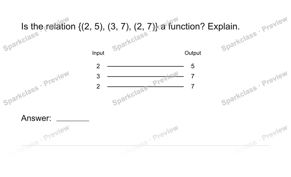 Identify a function — Grade 8 problem preview