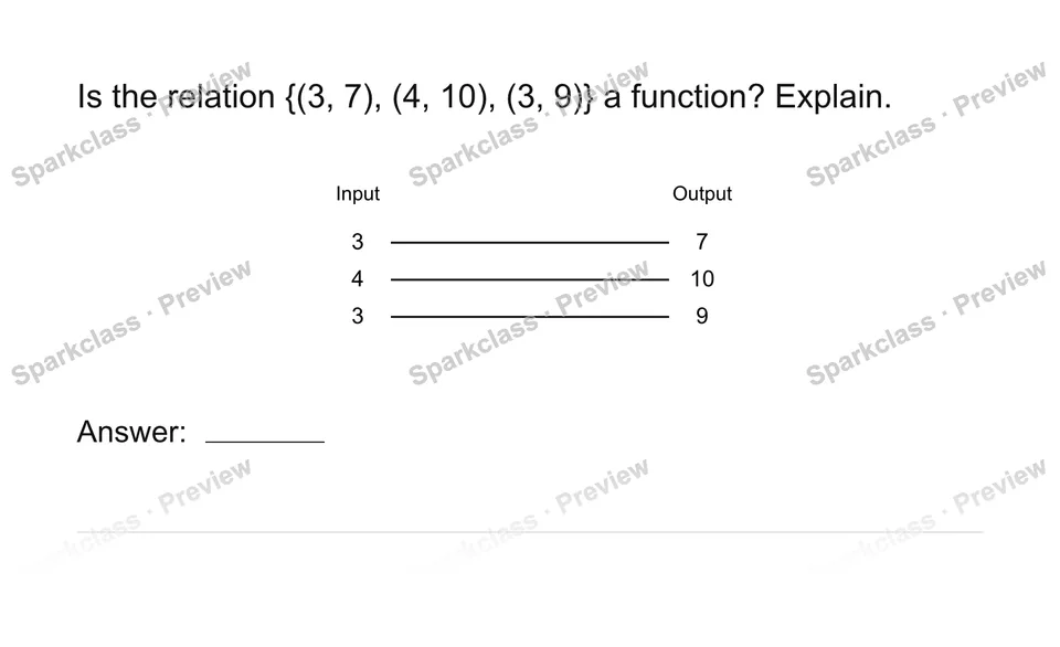 Identify a function — Grade 8 problem preview