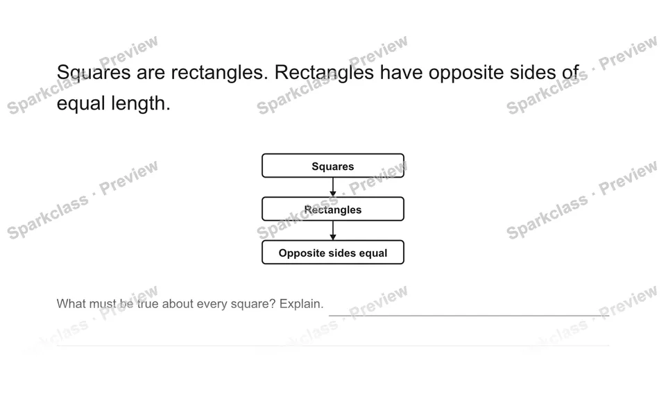 Squares are rectangles. Rectangles have opposite sides of equal length. — Grade 5 problem preview