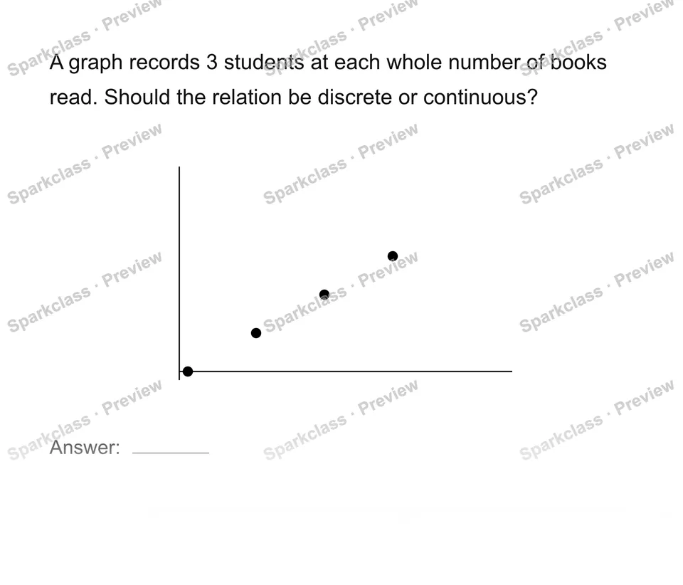 Distinguish discrete and continuous data — Grade 8 problem preview