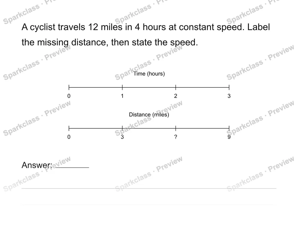 Unit prices and constant speed — Grade 6 problem preview