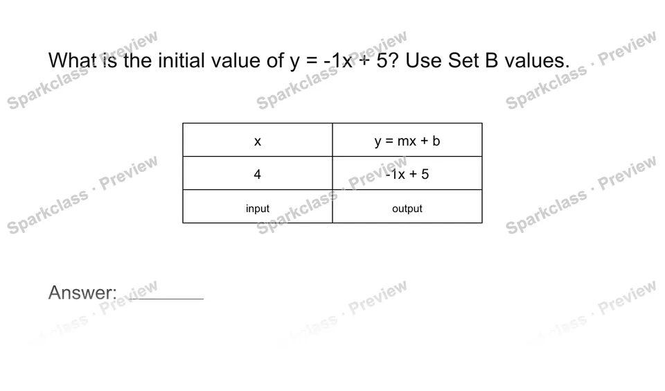 Interpret an initial value — Grade 8 problem preview