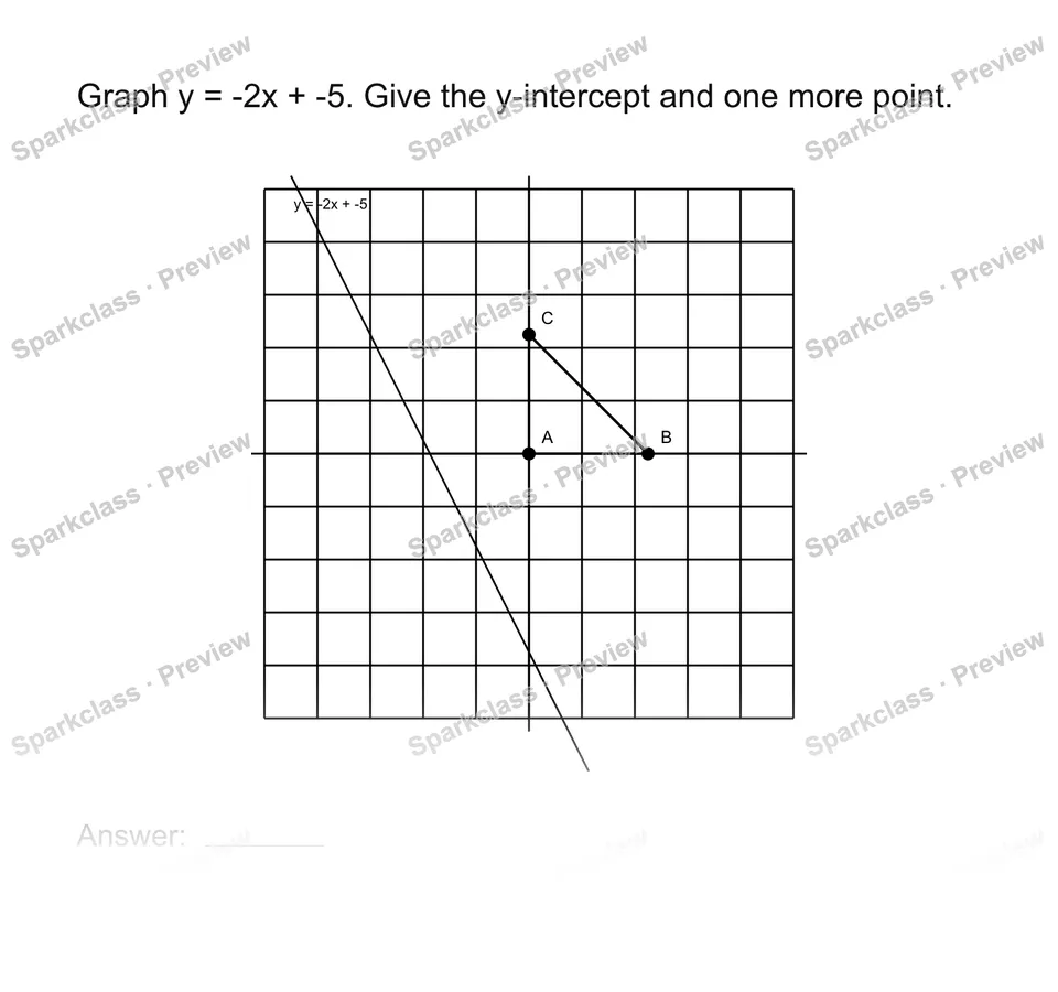 Graph a linear equation — Grade 8 problem preview
