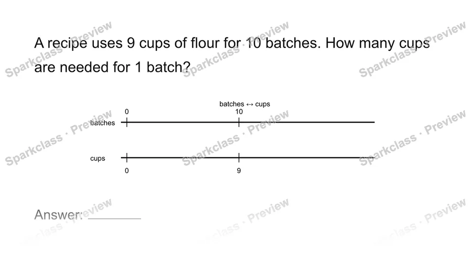 Find a unit rate — Grade 7 problem preview