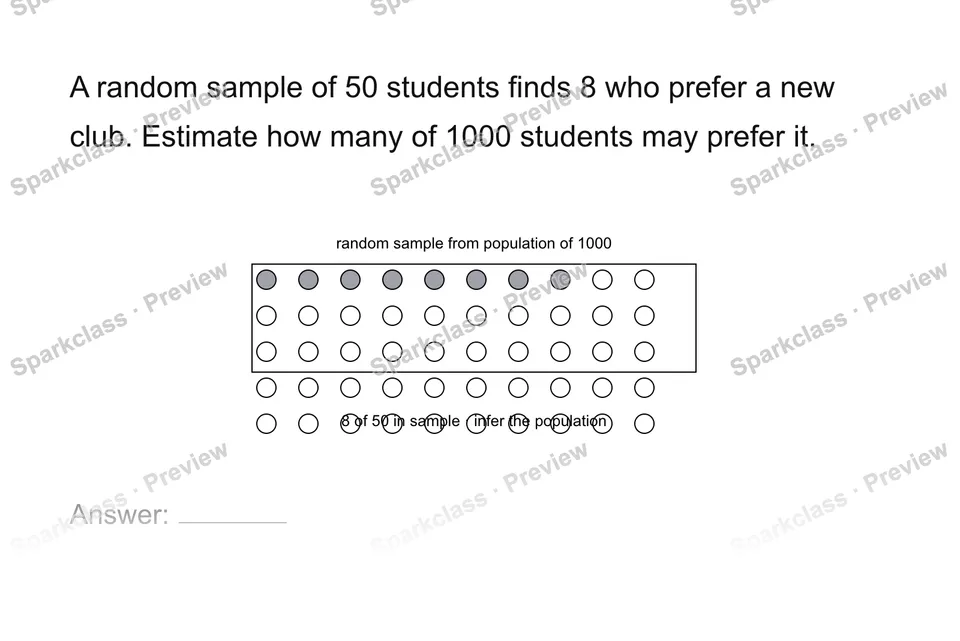 Use a sample to infer a population — Grade 7 problem preview