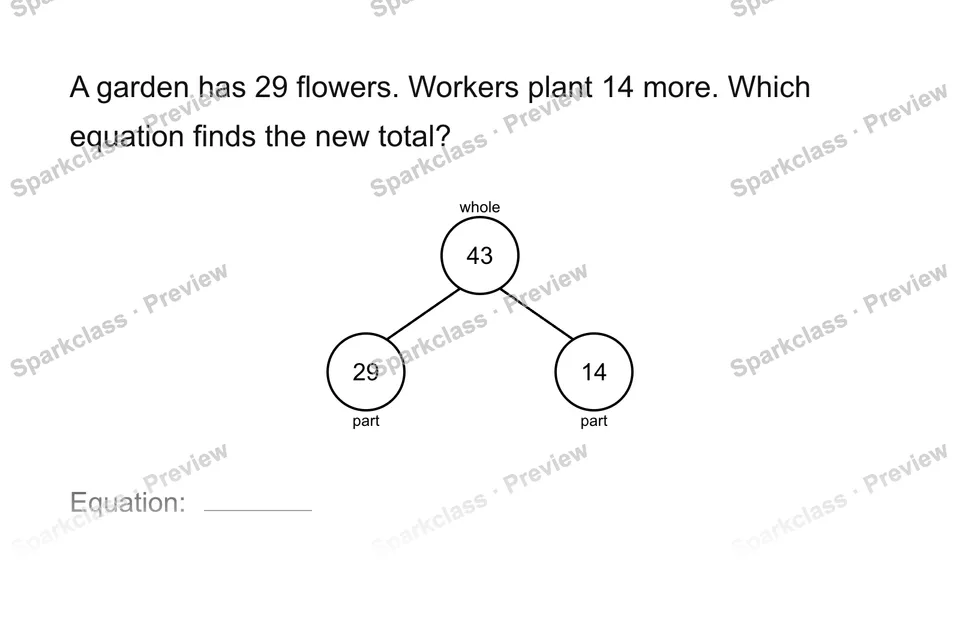 Choose the operation — Grade 2 problem preview