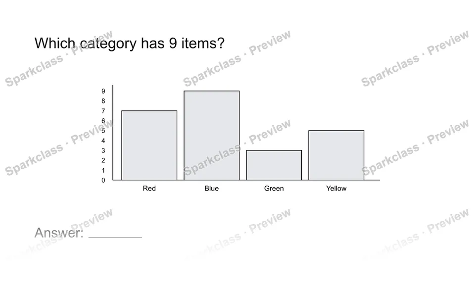Read a measurement graph — Grade 2 problem preview