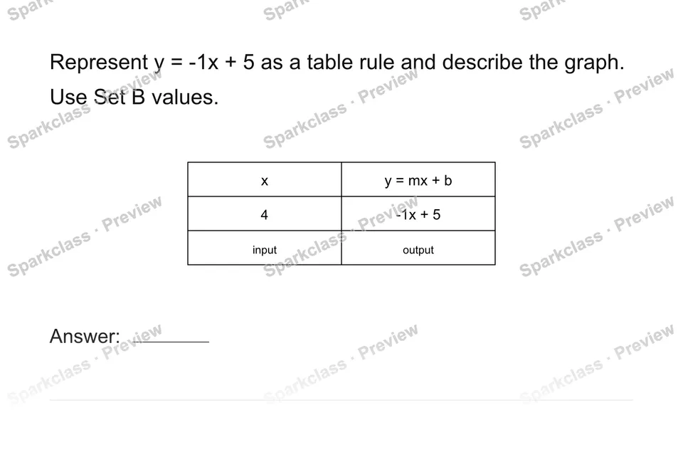 Translate among representations — Grade 8 problem preview