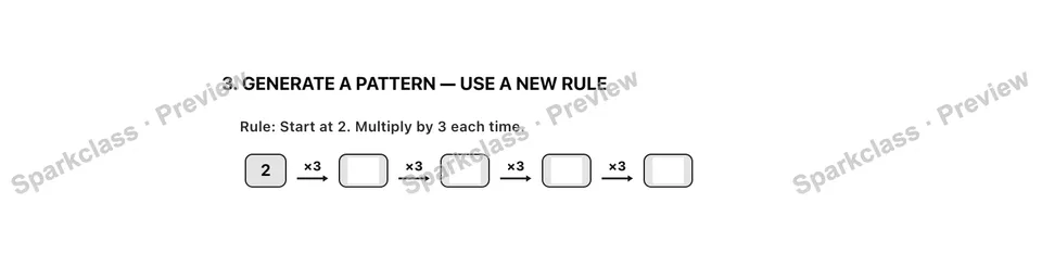 3. Generate a pattern — Use a new rule — Grade 5 problem preview
