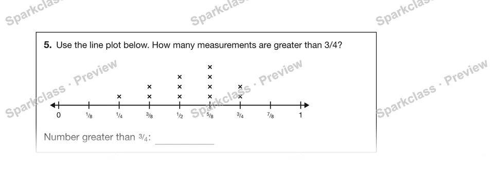 5.Use the line plot below. How many measurements are greater than 3/4? — Grade 5 problem preview
