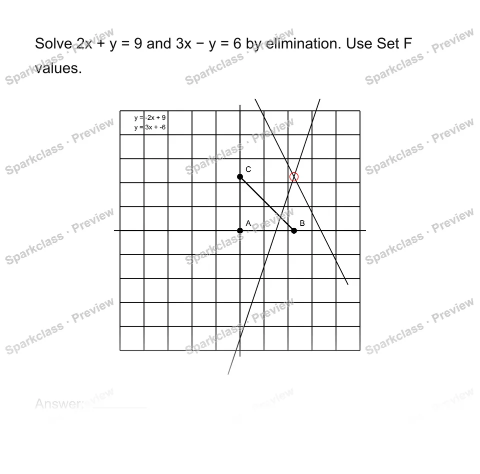 Solve a system by elimination — Grade 8 problem preview