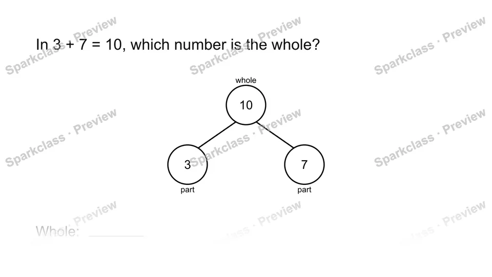 Part or whole — Grade 1 problem preview