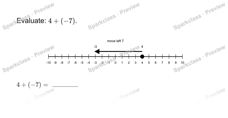 Add rational numbers — Grade 7 problem preview