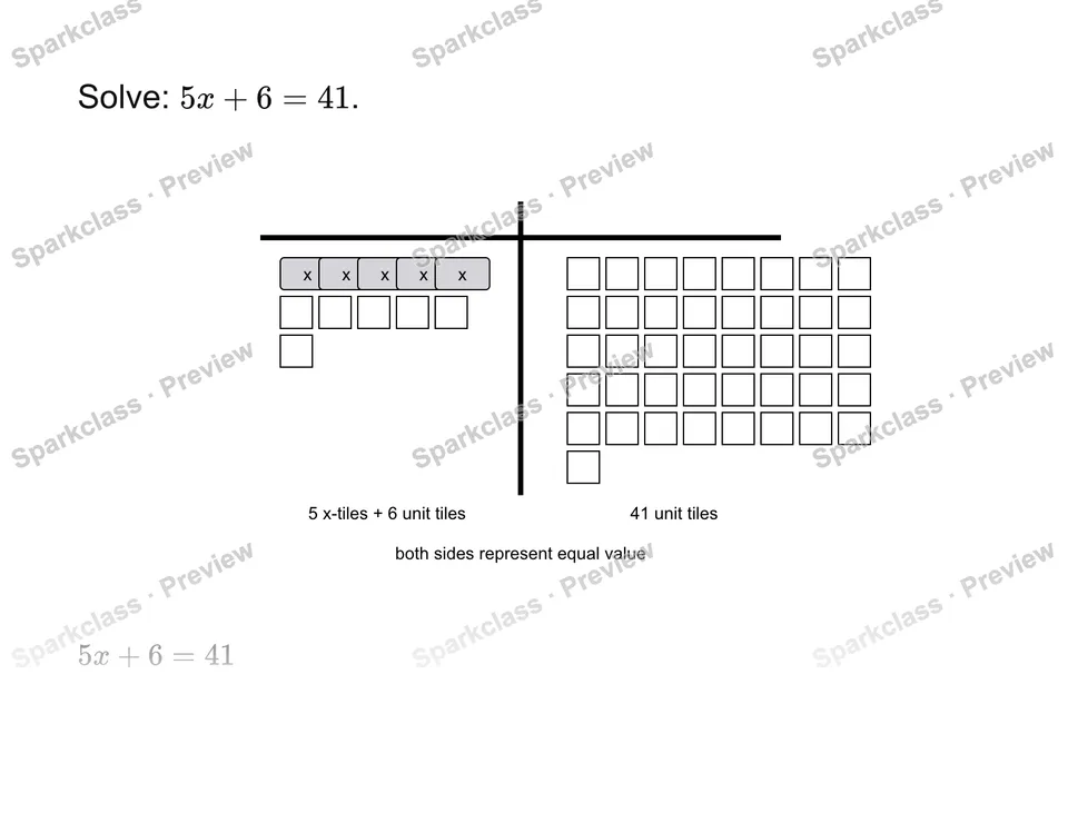 Solve a two-step equation — Grade 7 problem preview