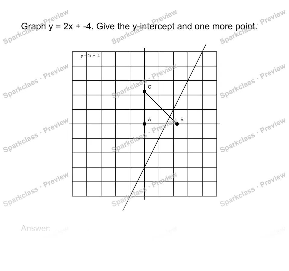 Graph a linear equation — Grade 8 problem preview