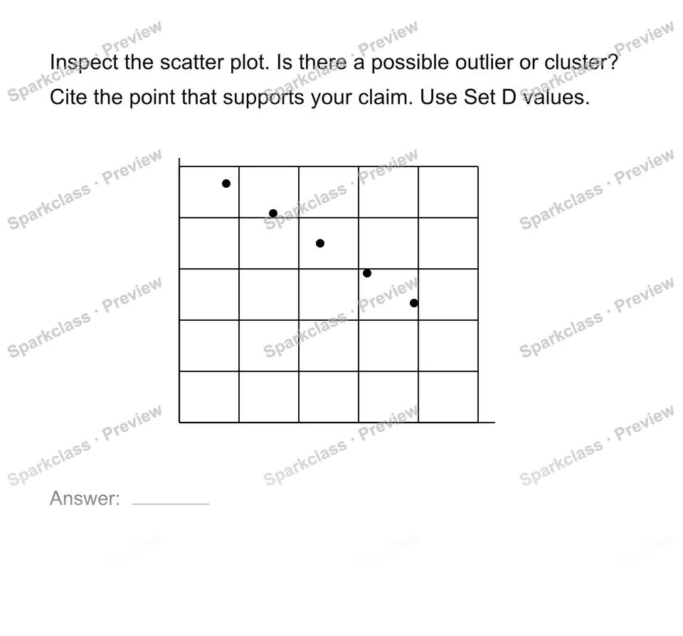 Identify clusters and outliers — Grade 8 problem preview