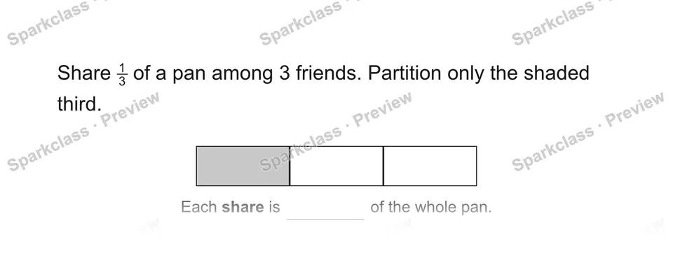 Share 13 of a pan among 3 friends. Partition only the shaded third. — Grade 5 problem preview
