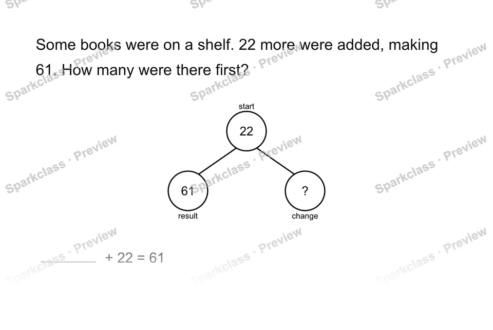 Find the start — Grade 2 problem preview