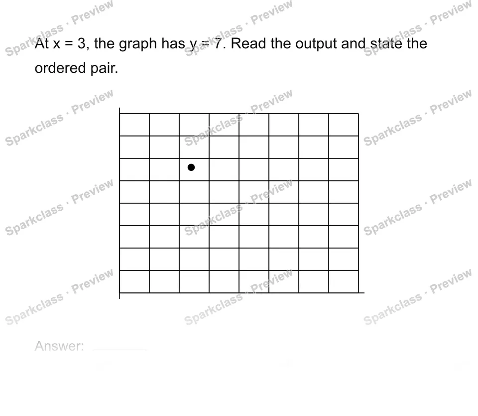 Read a graph of a function — Grade 8 problem preview