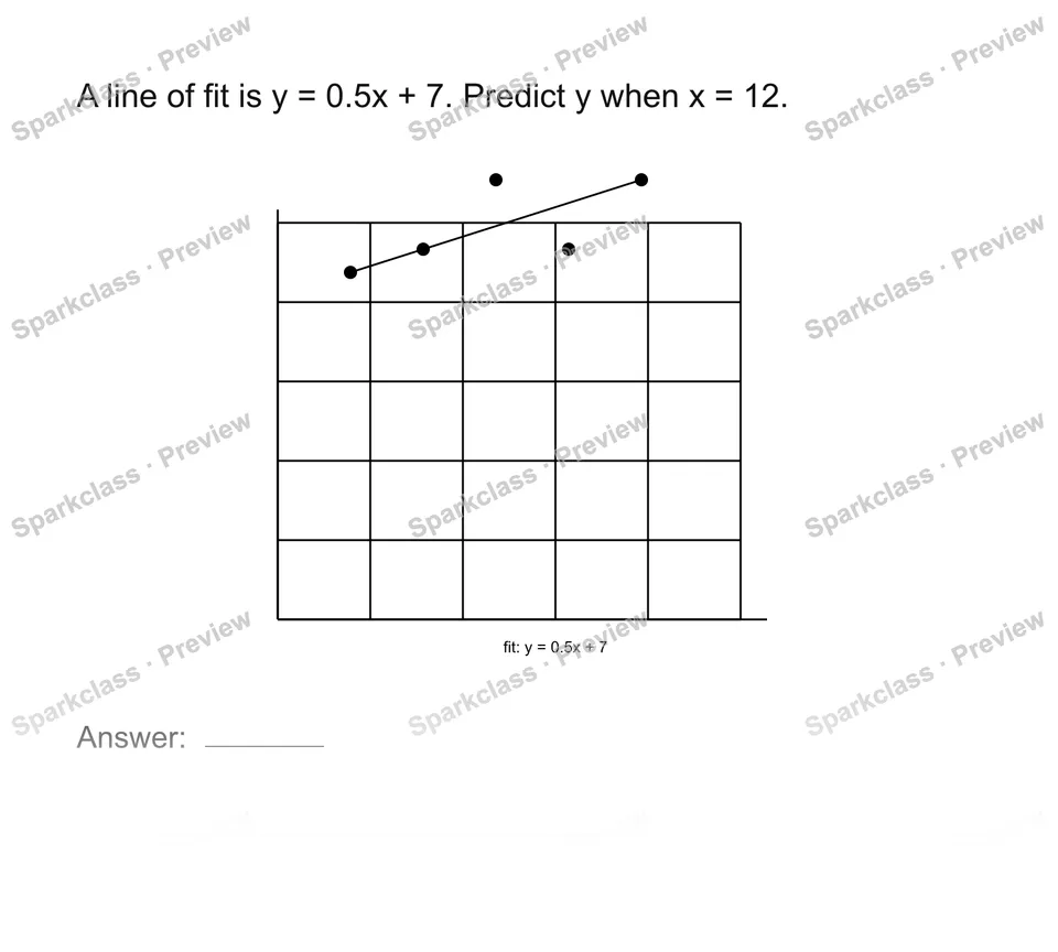 Use a line of fit to predict — Grade 8 problem preview