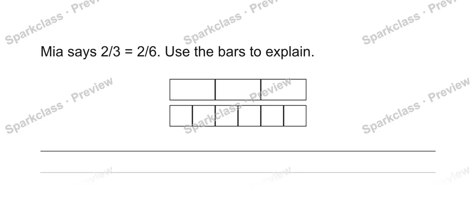 Mia says 2/3 = 2/6. Use the bars to explain. — Grade 5 problem preview
