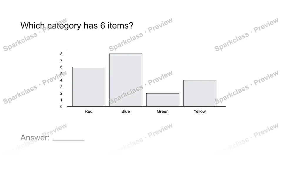Read a measurement graph — Grade 2 problem preview