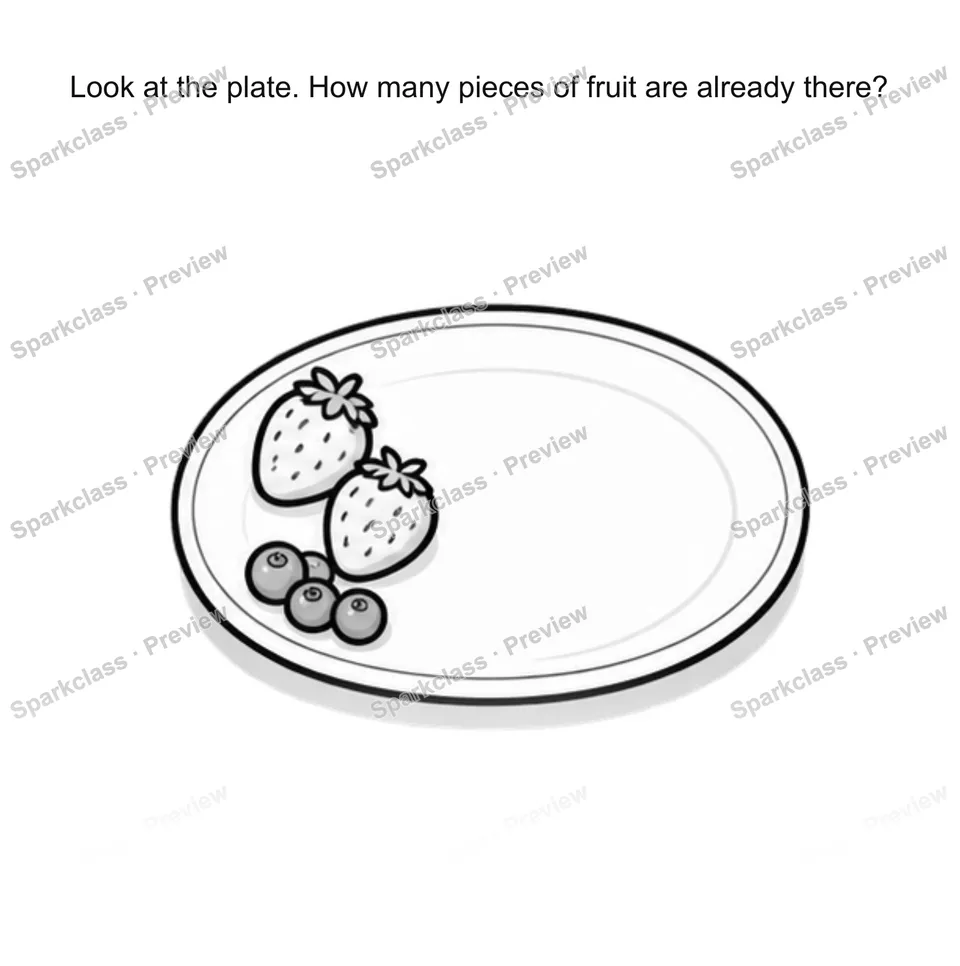 Count the fruit on the plate — Grade 1 problem preview