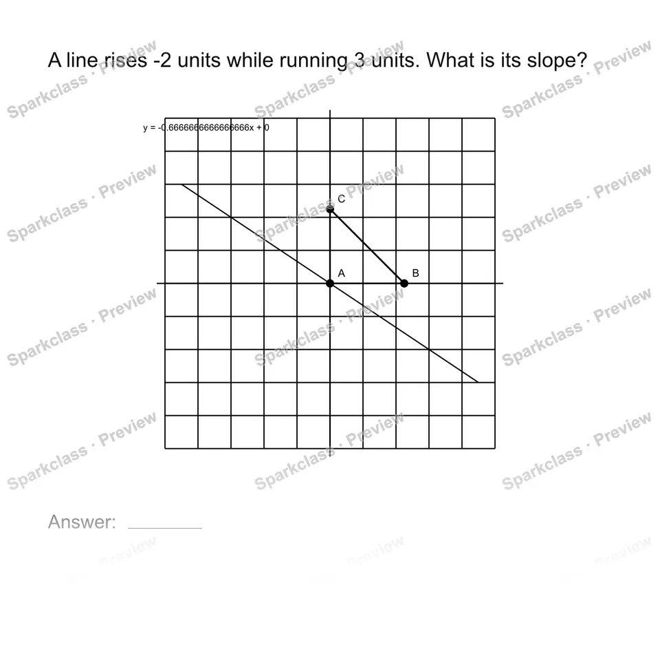Interpret slope geometrically — Grade 8 problem preview